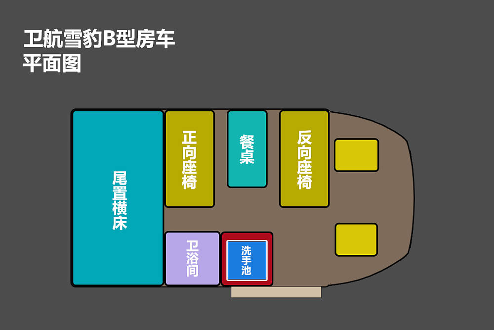 细分市场，优化阵营！不到30万买大厂B型房车！实拍卫航雪豹_13