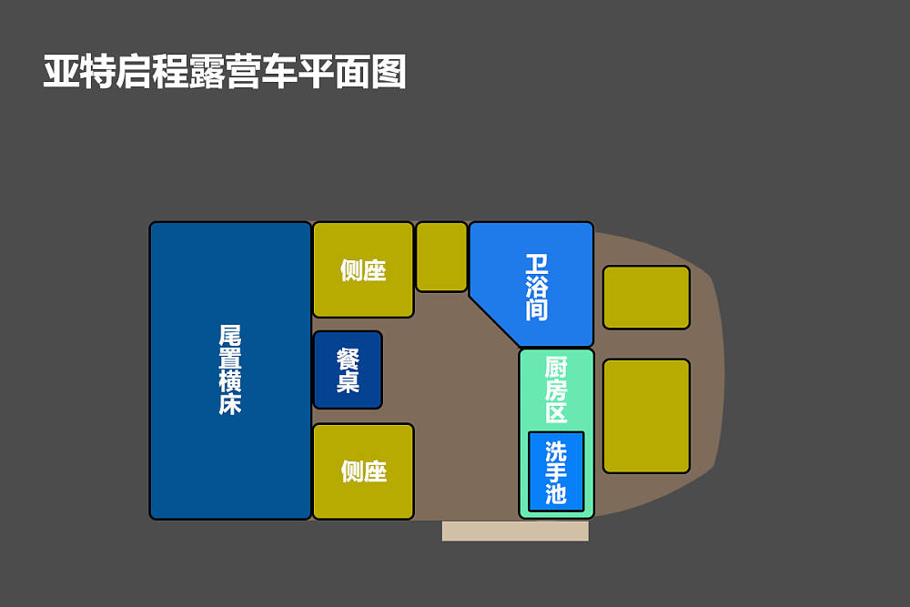 城市通勤、户外旅居两不误！实拍亚特启程露营车_18