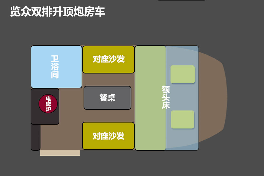 城市通勤、轻越野！旅居车公告，实拍览众升顶炮露营车_17